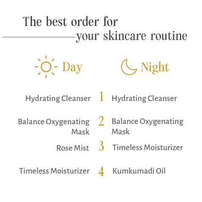 Shankara by Sri Sri Tattva Balance Oxygenating Mask