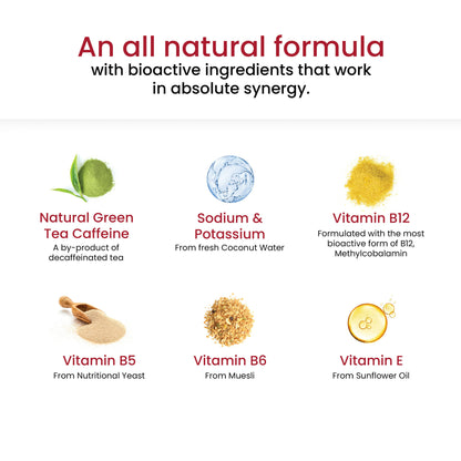 Wellbeing Nutrition Melts Instant Energy Oral Strips - Drmedicart