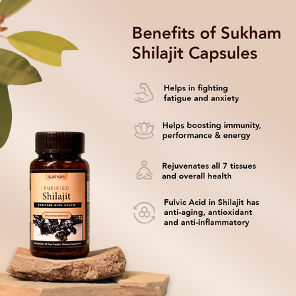 Sukham Purified Sj Capsules