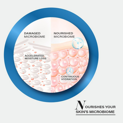 Novology Barrier Protect Moisturiser