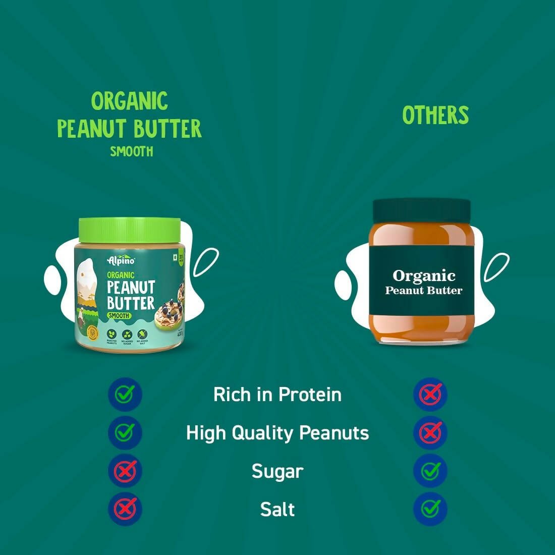 Alpino Organic Natural Peanut Butter Smooth