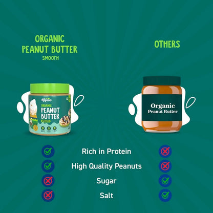 Alpino Organic Natural Peanut Butter Smooth