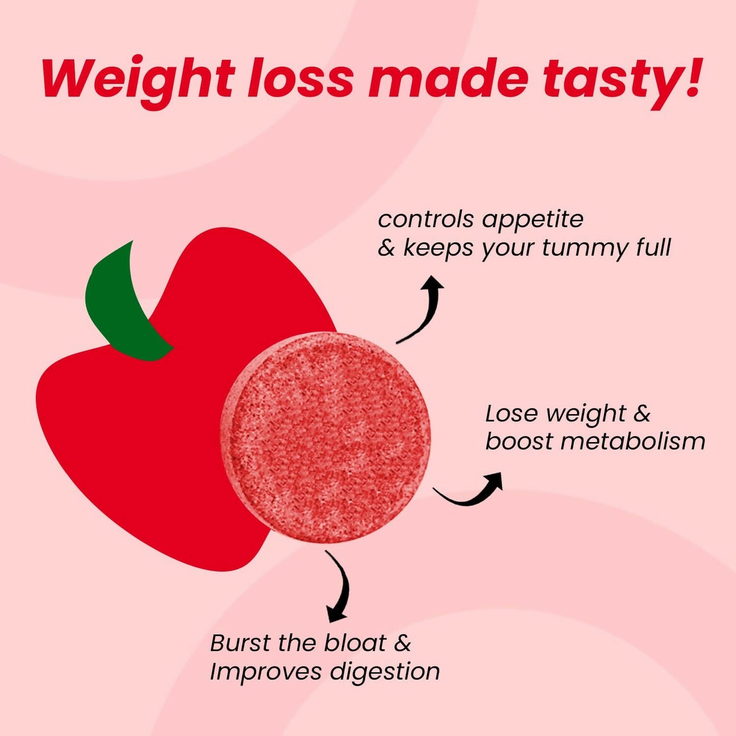 Exotic Leaf Ashwagandha Tablets