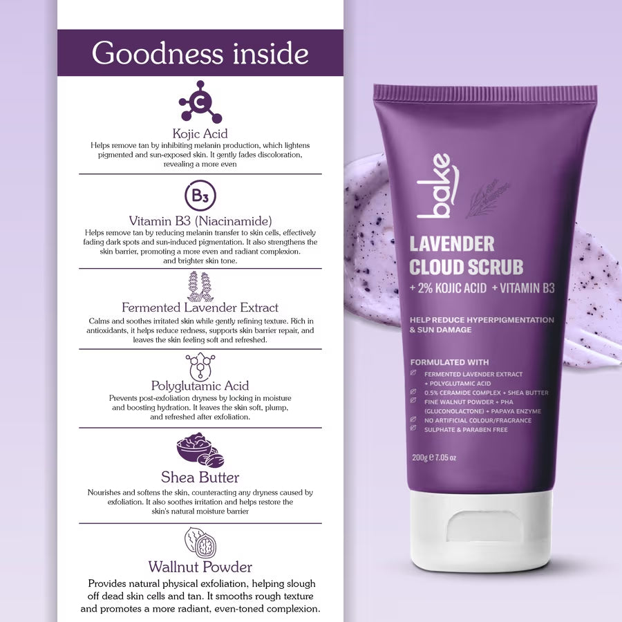 Bake 2% Kojic Acid Lavender Smoothie Body Scrub