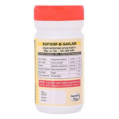 Cipzer Safoof-E-Sailan