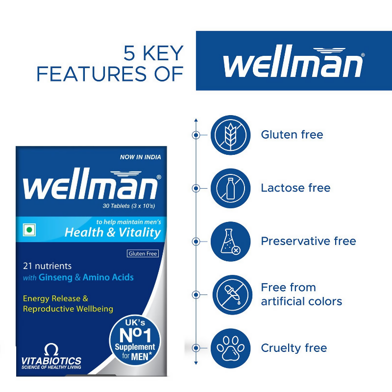 Wellman Health Supplements UK's No.1 Multivitamin( With Ginseng Amino Acids & 21 Micronutrients Tablets