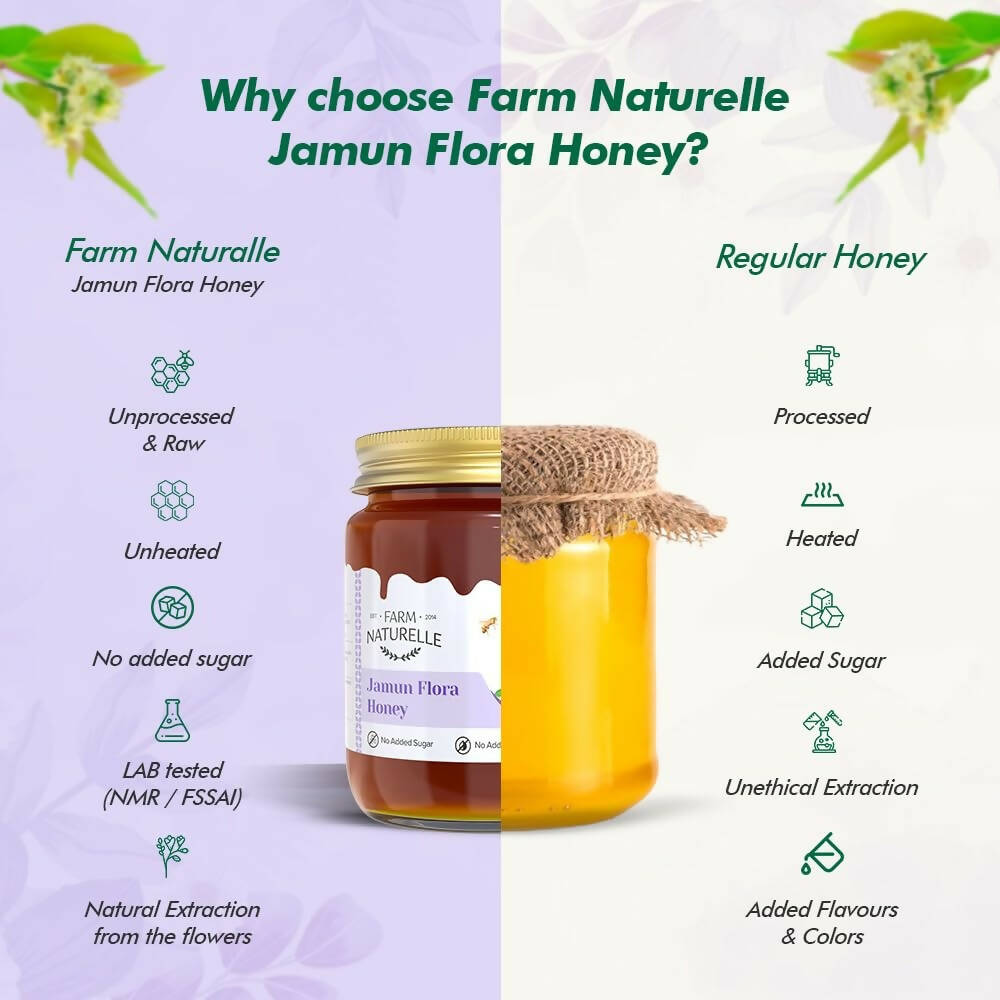 Farm Naturelle Jamun Flora Honey
