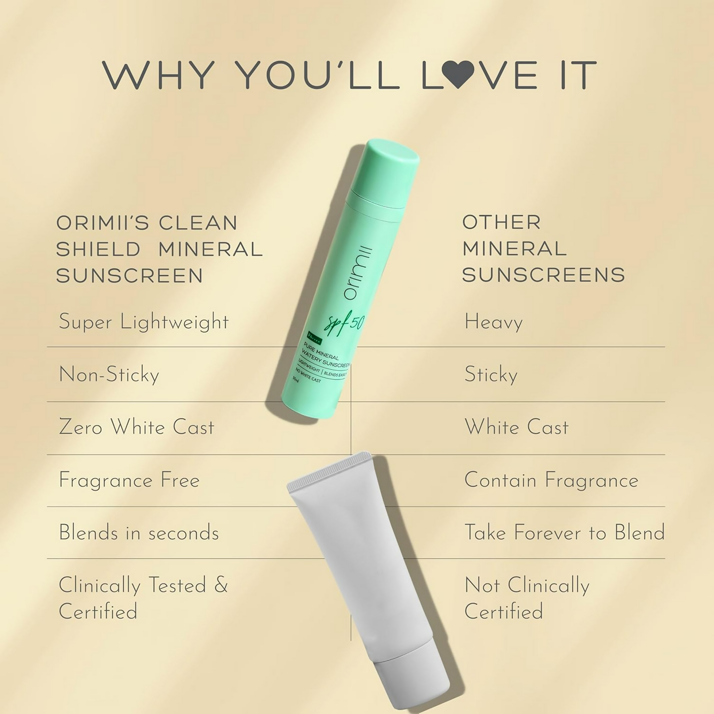 Orimii 100% Pure Mineral Sunscreen SPF 50