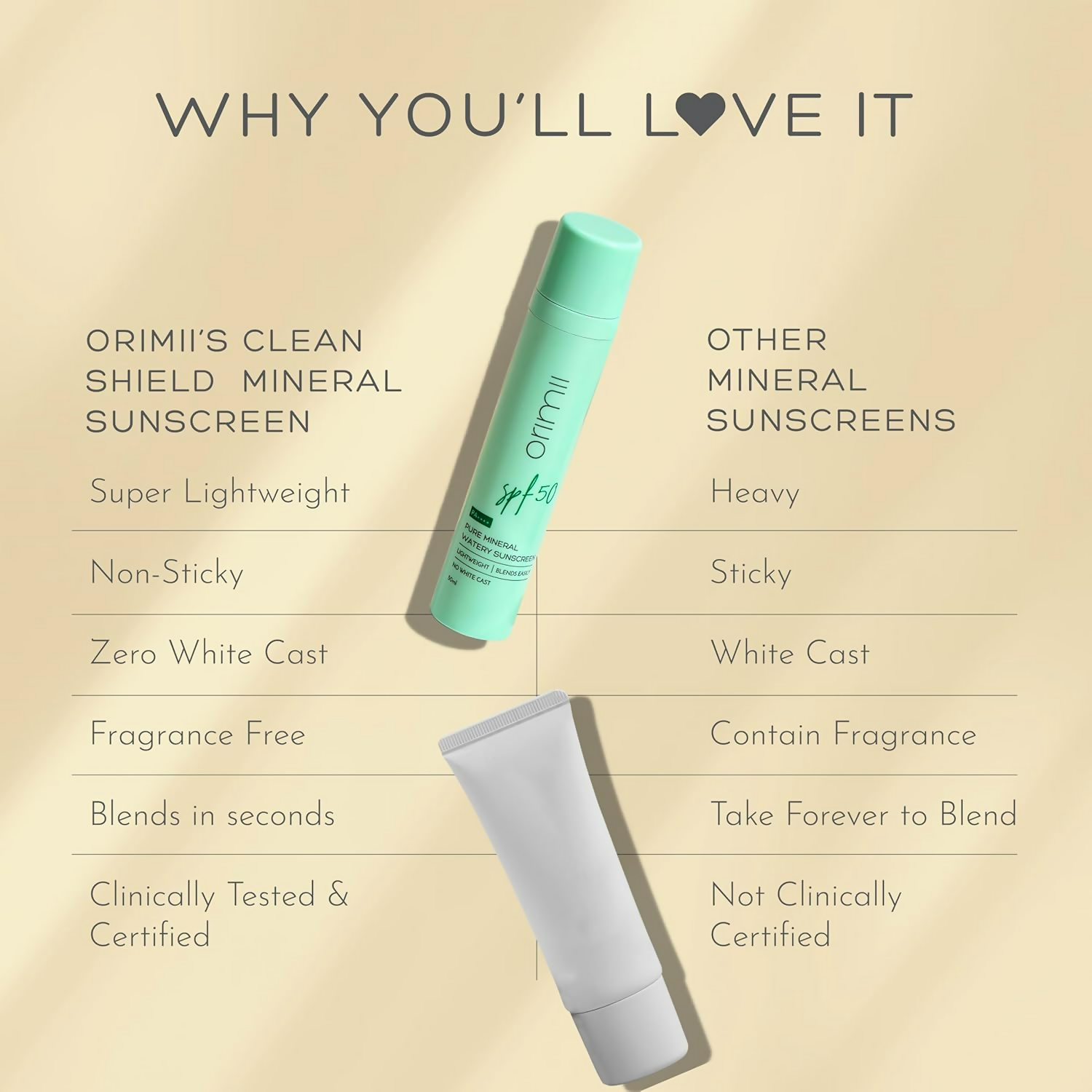 Orimii 100% Pure Mineral Sunscreen SPF 50