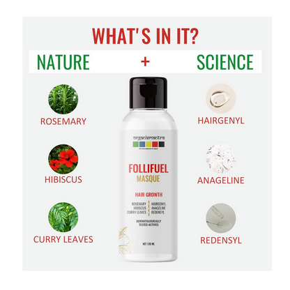 Organix Mantra FolliFuel Hair Growth Masque