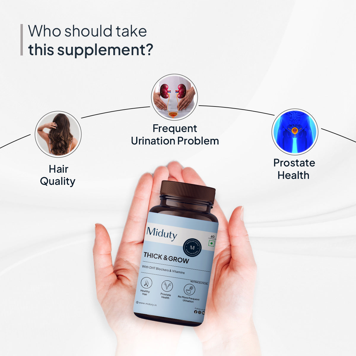 Miduty by Palak Notes Thick & Grow Capsules