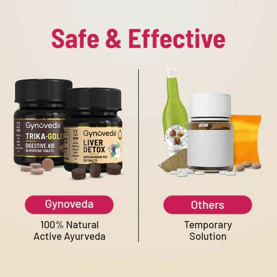 Gynoveda Gut Health Liver Detox + Trika-Gold Ayurvedic Tablets Combo