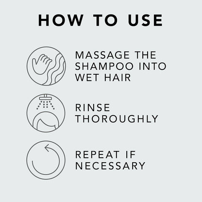 Sebastian Professional Penetraitt Strengthening and Repair Shampoo
