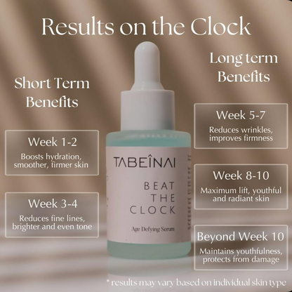 Tabeinai Beat The Clock Age Defying Serum