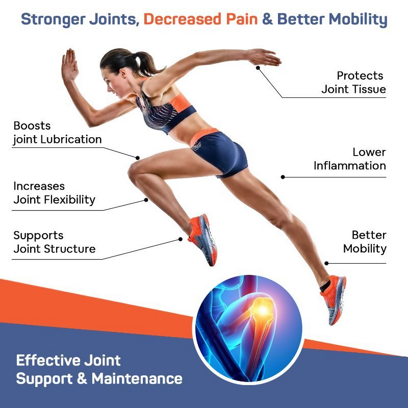 SheNeed Joint Collagen For Knee Caps & Bones & Joint Care
