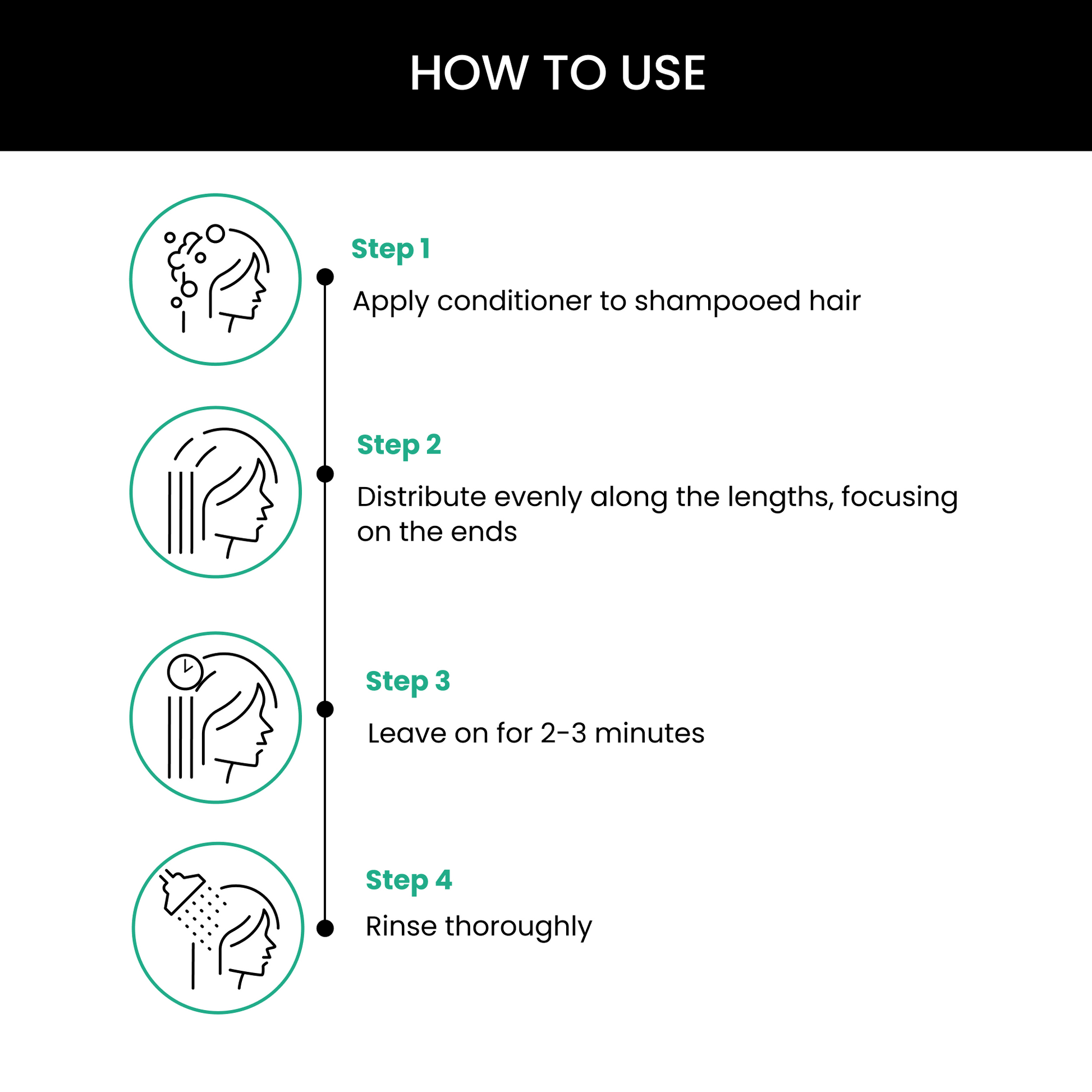ThriveCo Rosemary Conditioner - Drmedicart