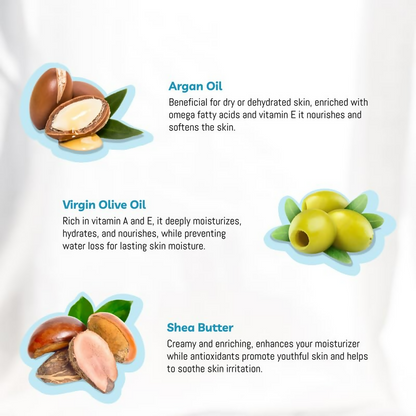 Earthbaby Daily Moisturiser Body Butter