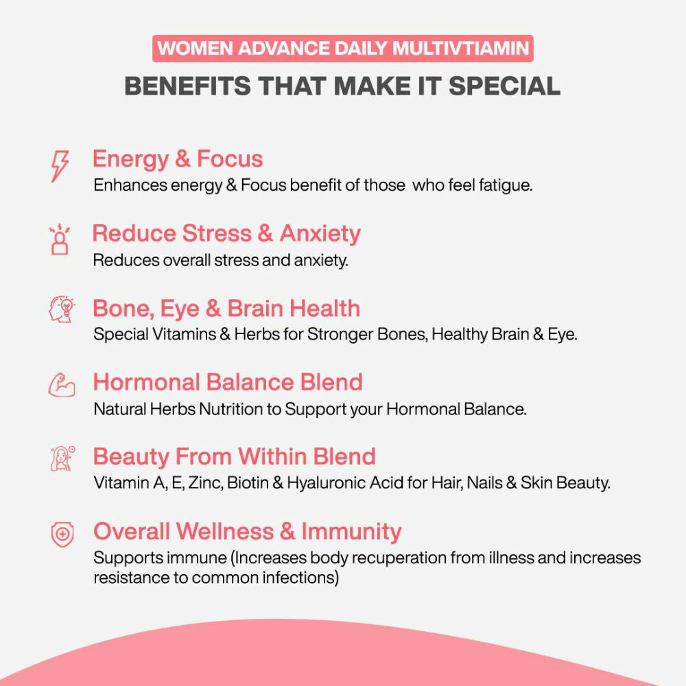 MyFitFuel Women Advance Daily Essential Multivitamin Capsules