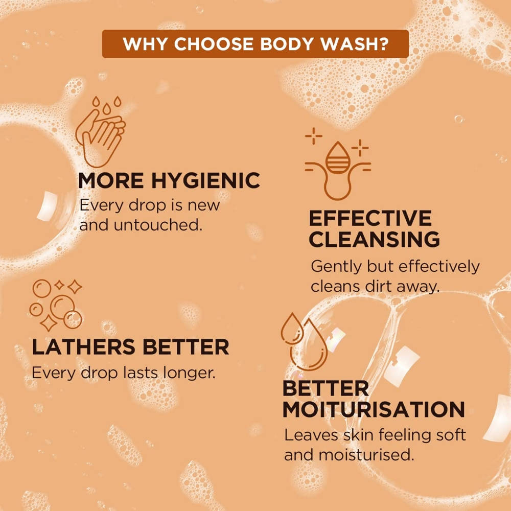 The Man Company Body Wash with Bergamot & Mandarin - DrMediCart