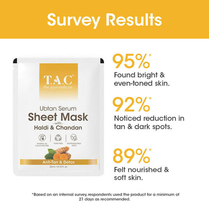TAC - The Ayurveda Co. Ubtan Serum Sheet Mask | with Sandalwood, Saffron & Turmeric - DrMediCart