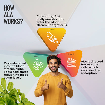 Health Veda Organics Alpha Lipoic Acid Capsules