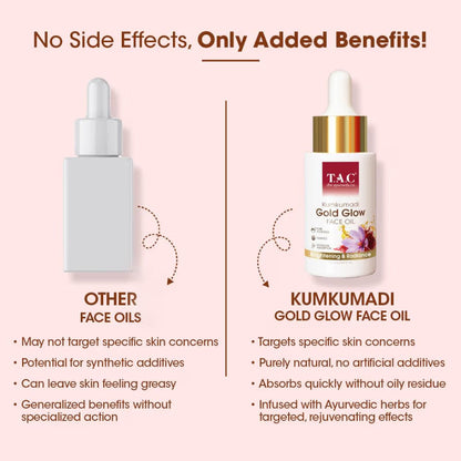 TAC - The Ayurveda Co. 100% Pure Kumkumadi Gold Glow Face Oil For Glowing, Youthful & Radiant Skin
