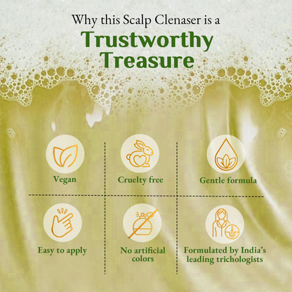 Richfeel Scalp Cleanser - Dandruff Control Hair Fall