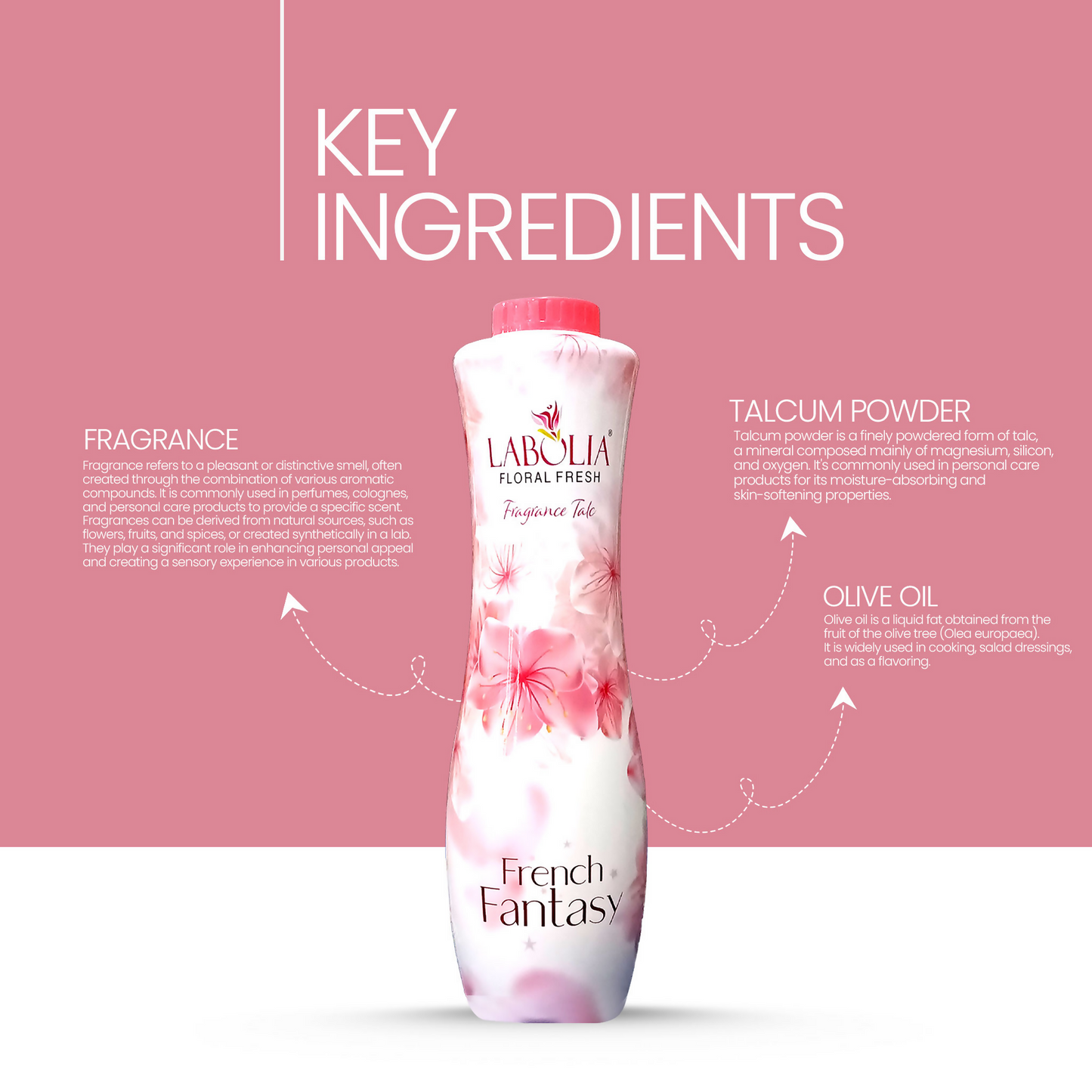 Labolia BEAUTE Floral Fresh Fragrance Powder