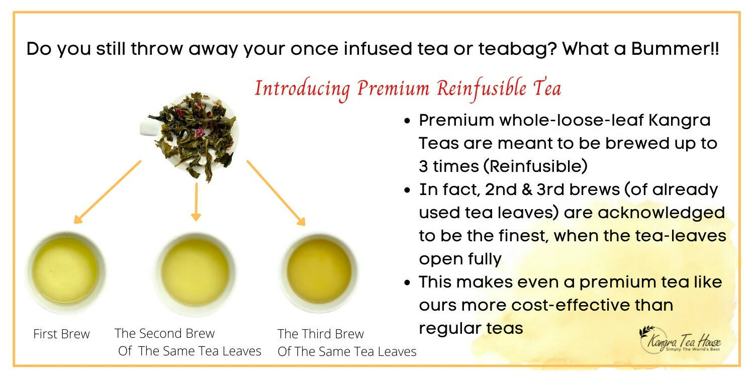 Kangra Tea House PuriTEA & ImmuniTEA Combo
