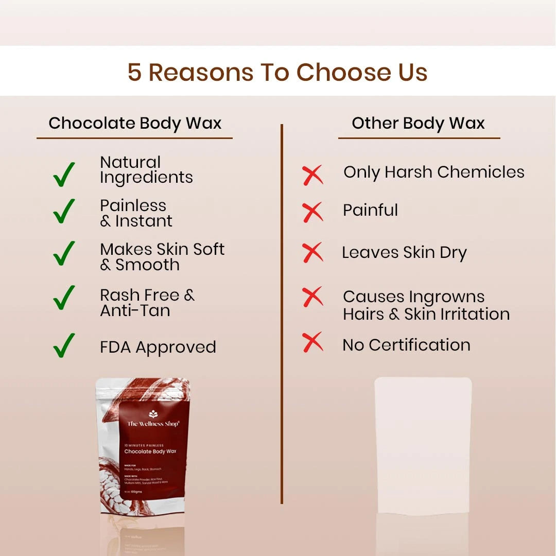 The Wellness Shop Chocolate Hair Removal Powder - Drmedicart