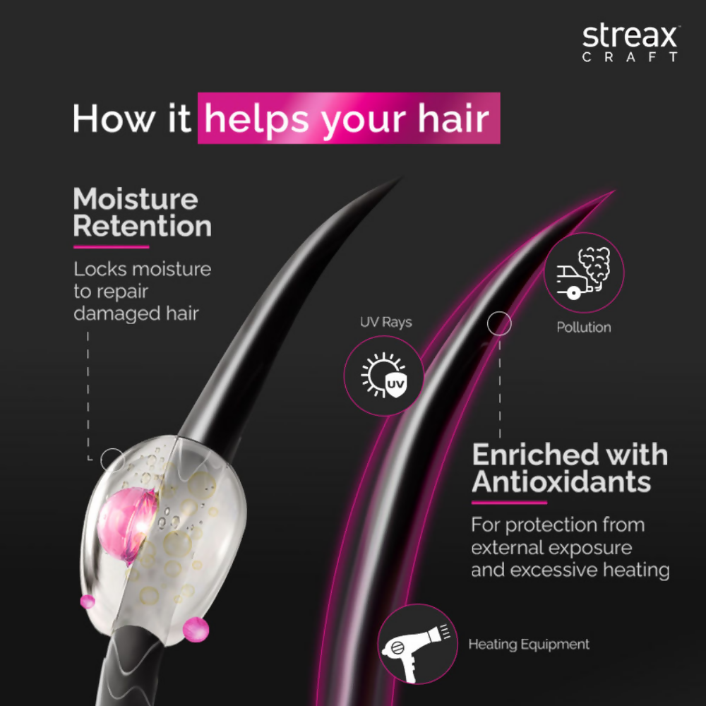 Streax Craft Repair Shampoo For Dry and Damaged Hair Repair With Pro Vitamin B-5