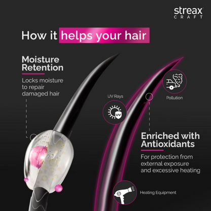 Streax Craft Repair Shampoo For Dry and Damaged Hair Repair With Pro Vitamin B-5