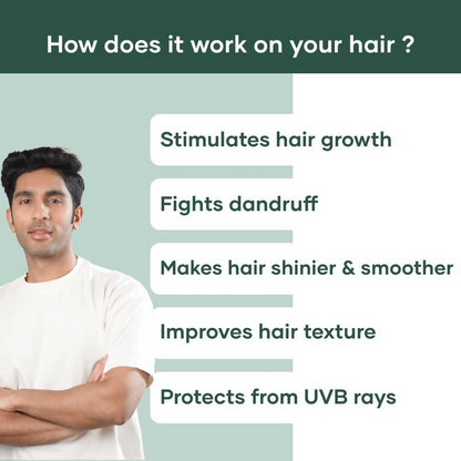 Mars By GHC Hairfall Control Essentials Pack Kit