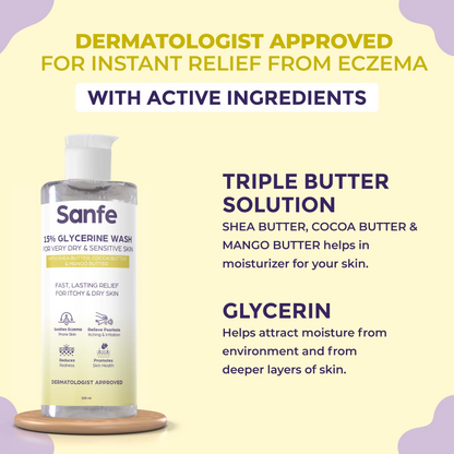 Sanfe Eczema Relief Wash For Very Very Dry Skin
