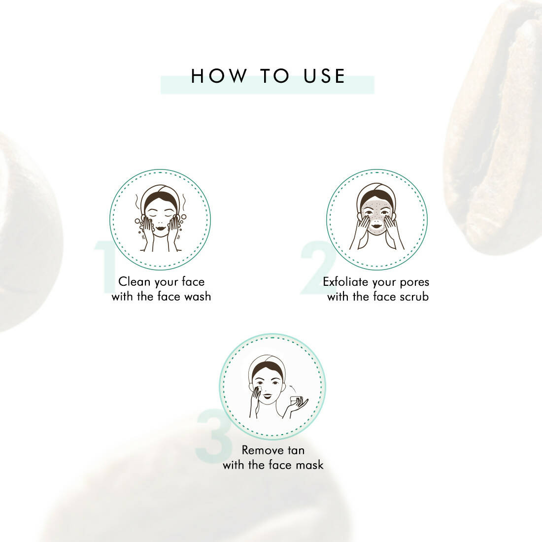 mCaffeine Deep Pore Cleansing Regime