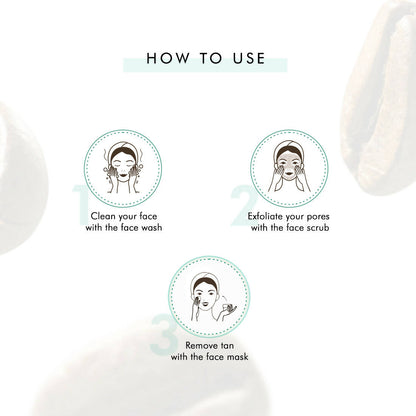 mCaffeine Deep Pore Cleansing Regime