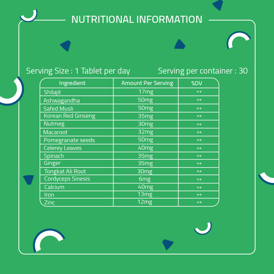Laurik Testosterone Himalayan Sj, Ashwagandha, Safed Musli, Maca Root, And Korean Red Ginseng Tablets