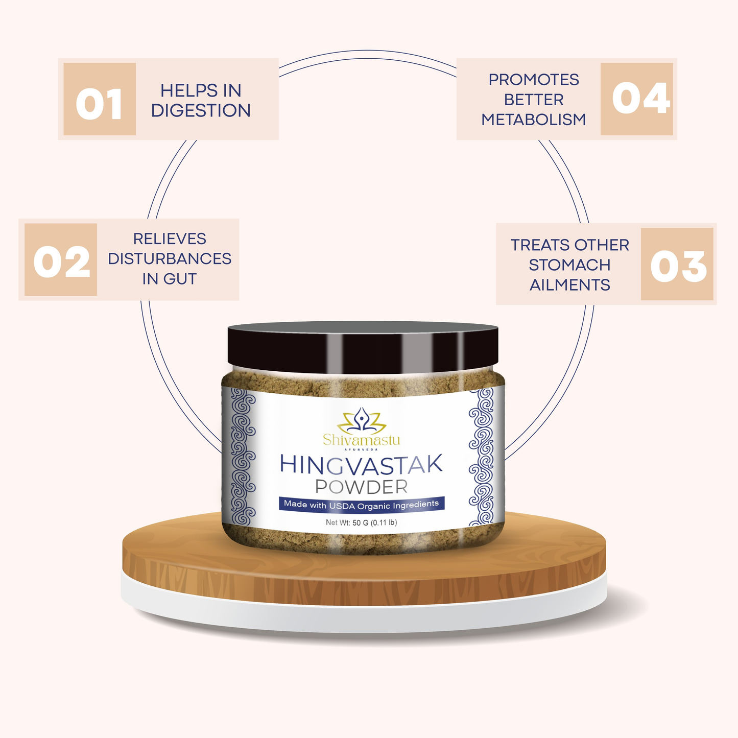 Shivamastu Ayurveda Hingvastak Powder