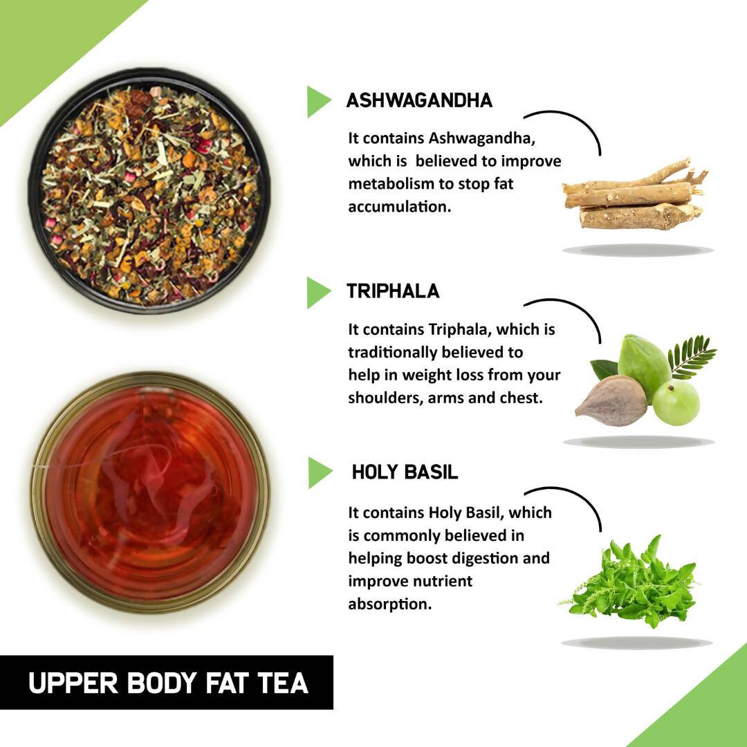Teacurry Upper Body Fat Burn Tea Bags - Drmedicart