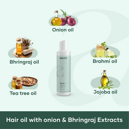 Mars By GHC Hair Growth Booster Kit