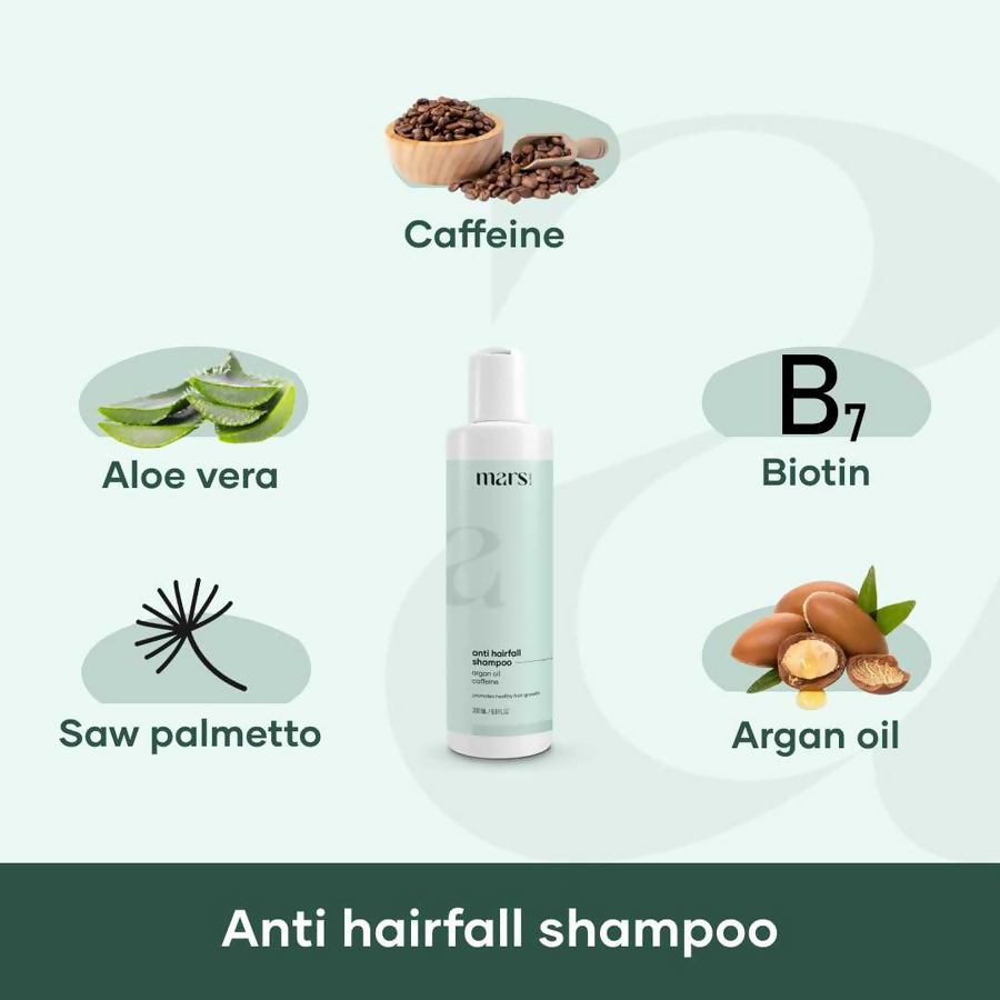 Mars By GHC Hairfall Control Essentials Pack Kit