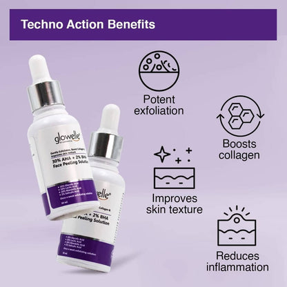 Aaryanveda Glowelle 30% AHA + 2% BHA Face Peeling Solution