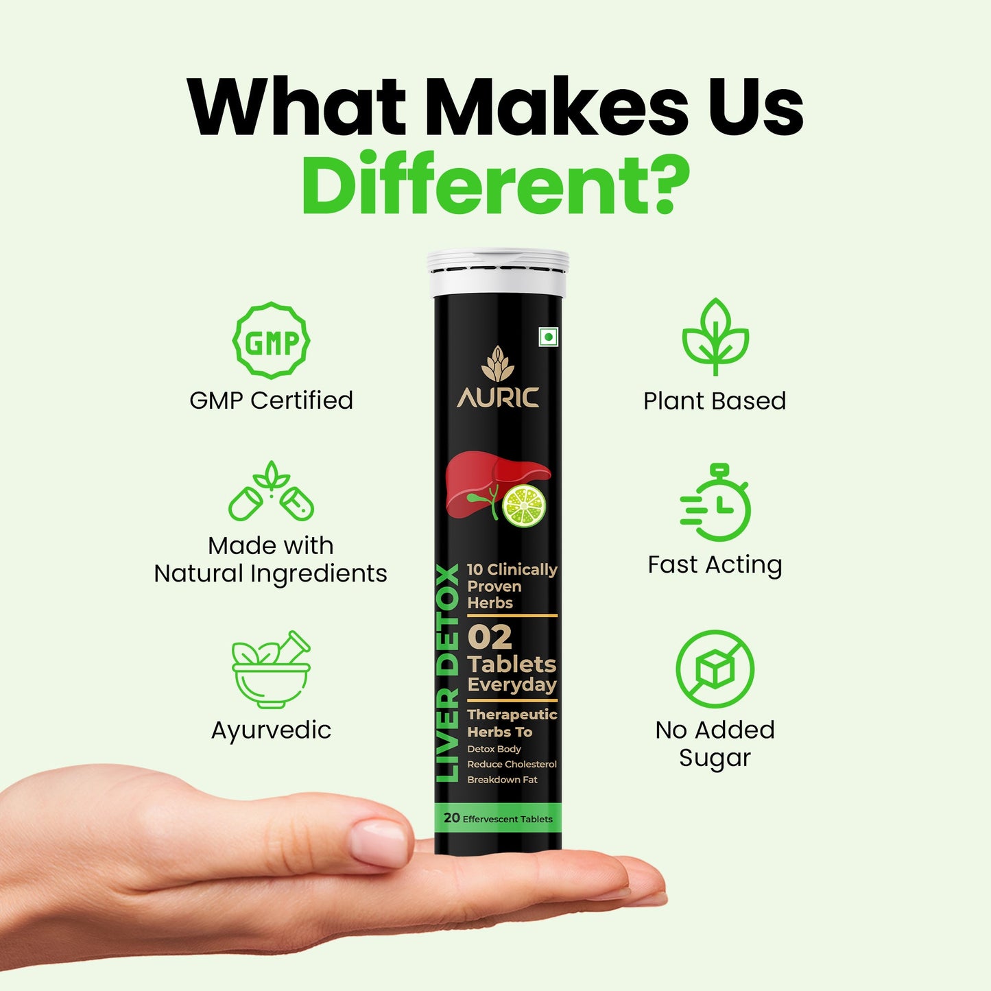 Auric Liver Detox Effervescent Tablets | Fizzy Water with 10 Ayurvedic Herbs | Clinically Researched Therapeutic Ingredients | Drop, Dissolve, Fizz, Drink