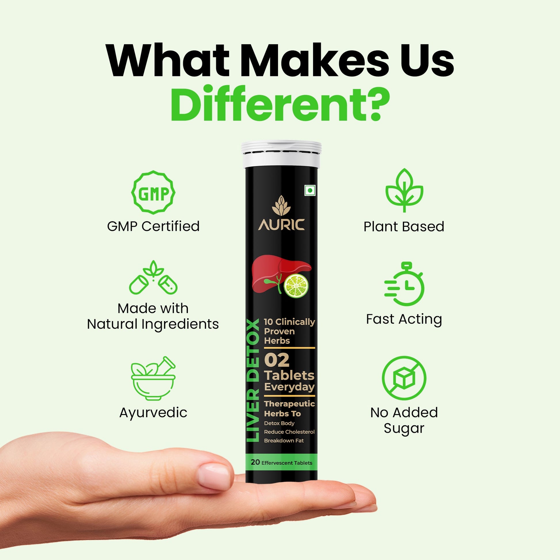 Auric Liver Detox Effervescent Tablets | Fizzy Water with 10 Ayurvedic Herbs | Clinically Researched Therapeutic Ingredients | Drop, Dissolve, Fizz, Drink