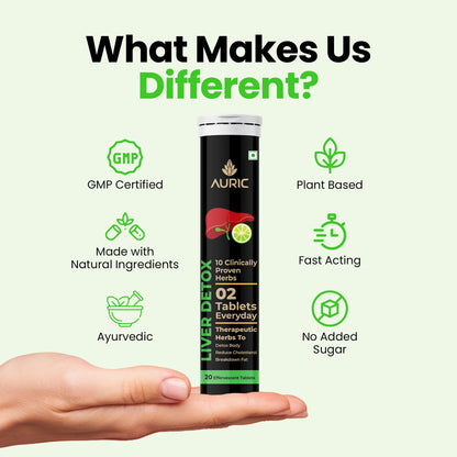 Auric Liver Detox Effervescent Tablets | Fizzy Water with 10 Ayurvedic Herbs | Clinically Researched Therapeutic Ingredients | Drop, Dissolve, Fizz, Drink