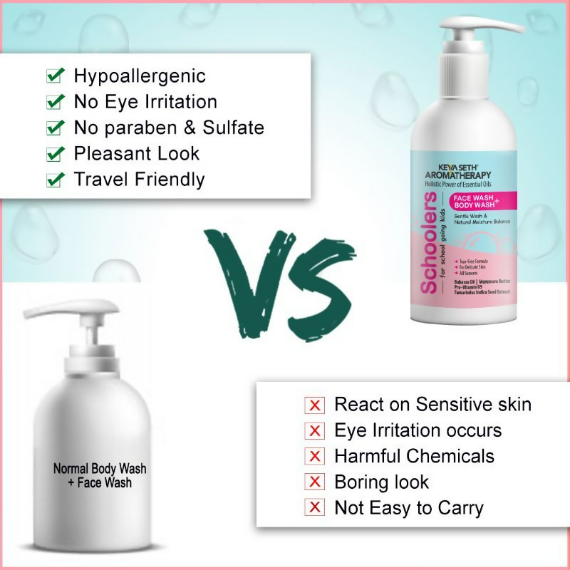 Keya Seth Aromatherapy Schoolers Face & Body Wash