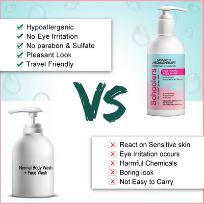 Keya Seth Aromatherapy Schoolers Face & Body Wash