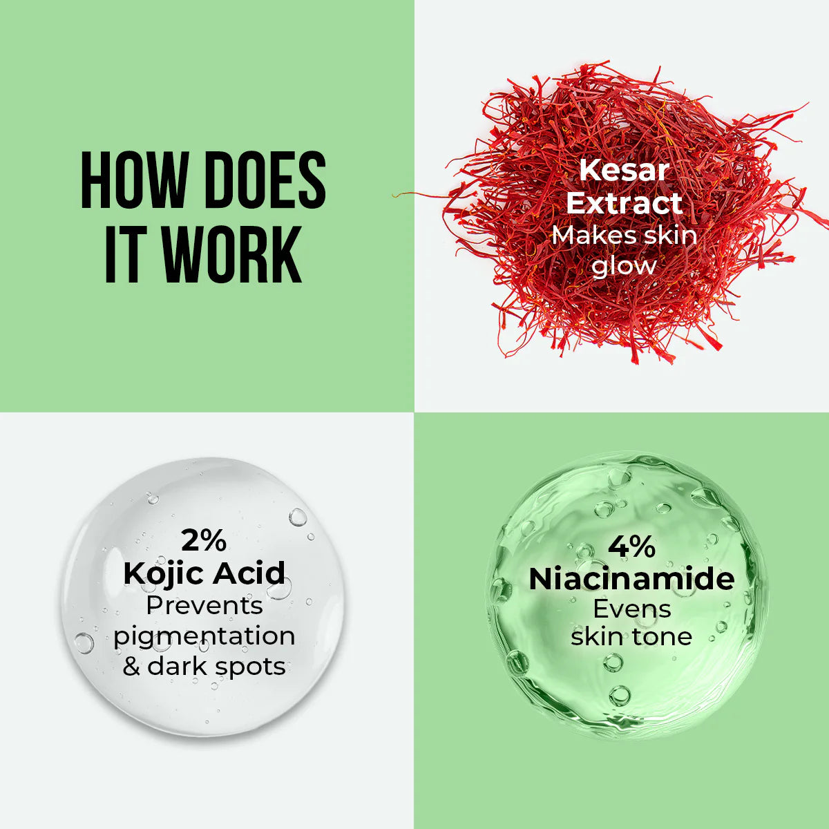 Dr. Sheth's Kesar & Kojic Acid Serum