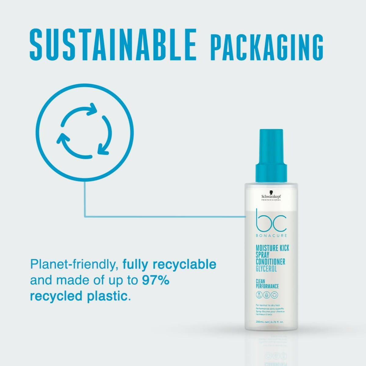 Schwarzkopf Professional Bonacure Moisture Kick Spray Conditioner with Glycerol - Drmedicart