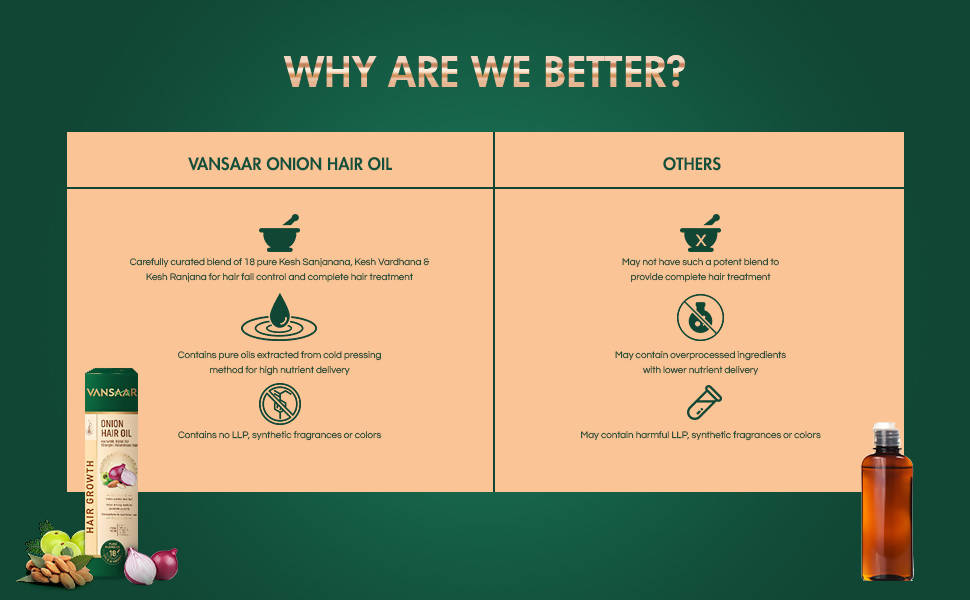 Baidyanath Vansaar Onion Hair Oil